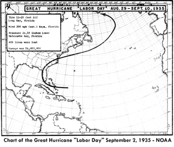 1935 & 1940s Hurricanes | Coastal History | Coastalbreezenews.com