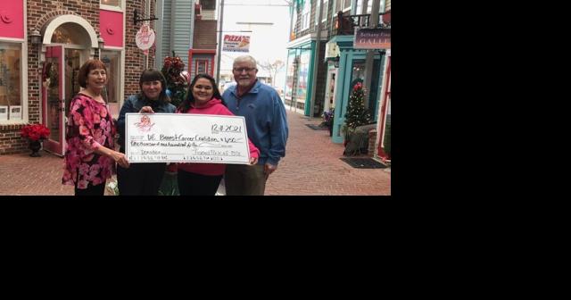 Tickled Pink presents donation to Delaware Breast Cancer Coalition - Vimarsana News