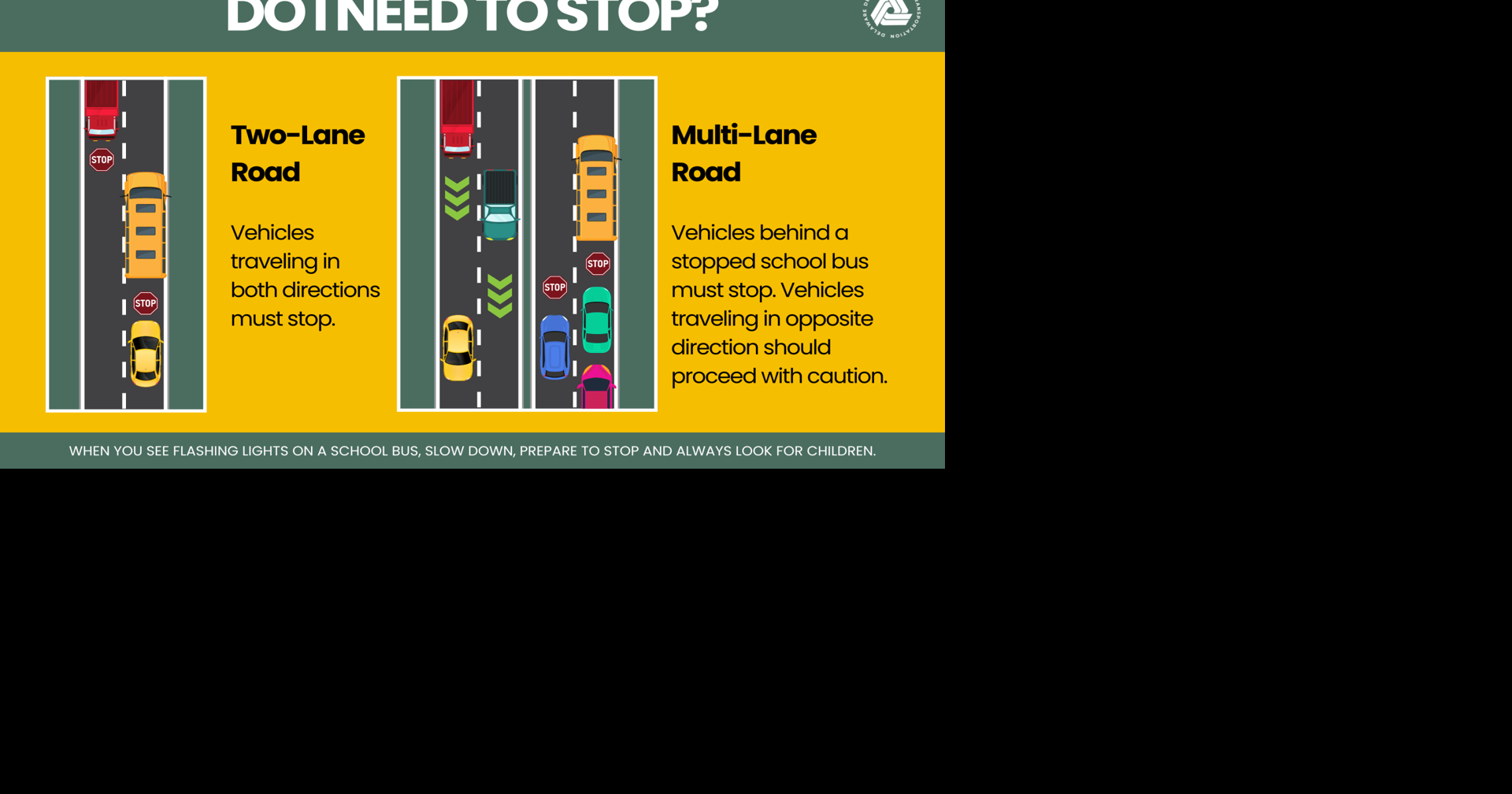 ‘There’s not one day’ that cars don’t pass school buses