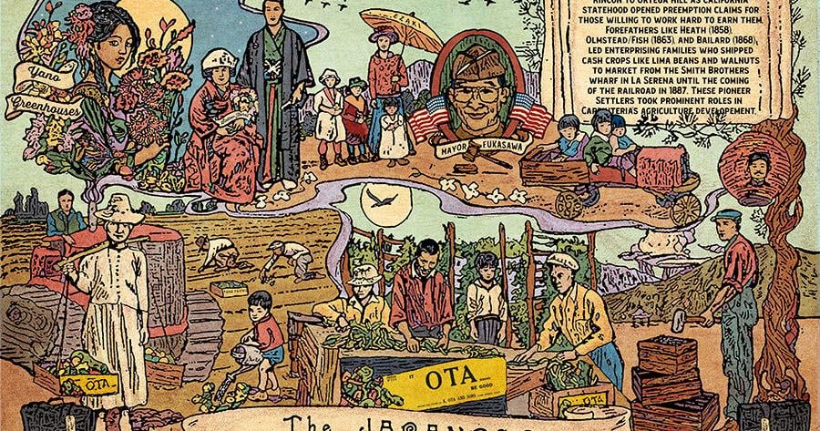 Carpinteria’s story: a community mural series • Part 3