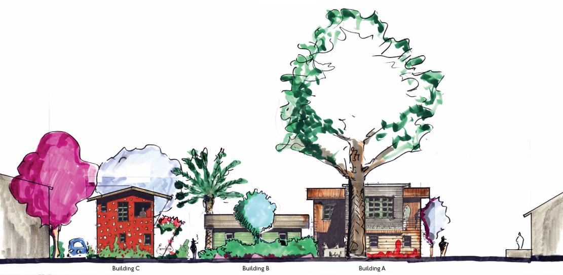 ARB board supports mix-use project for Maple Ave. | News ARB board supports mix-use project for Maple Ave. | News