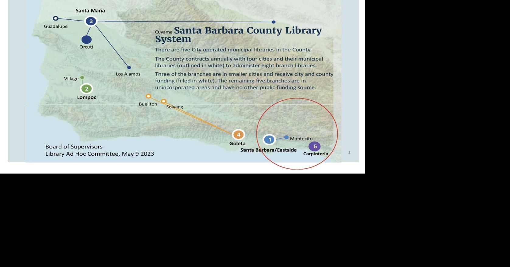 Carpinteria Community Library not ready to team up with Montecito ...