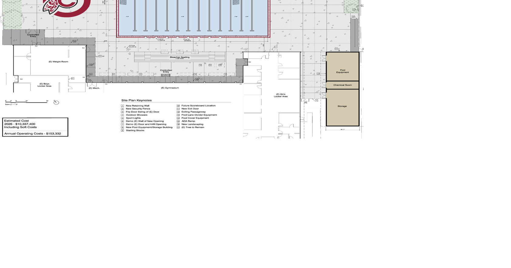 Board entertains two pool designs for CHS | News | coastalview.com