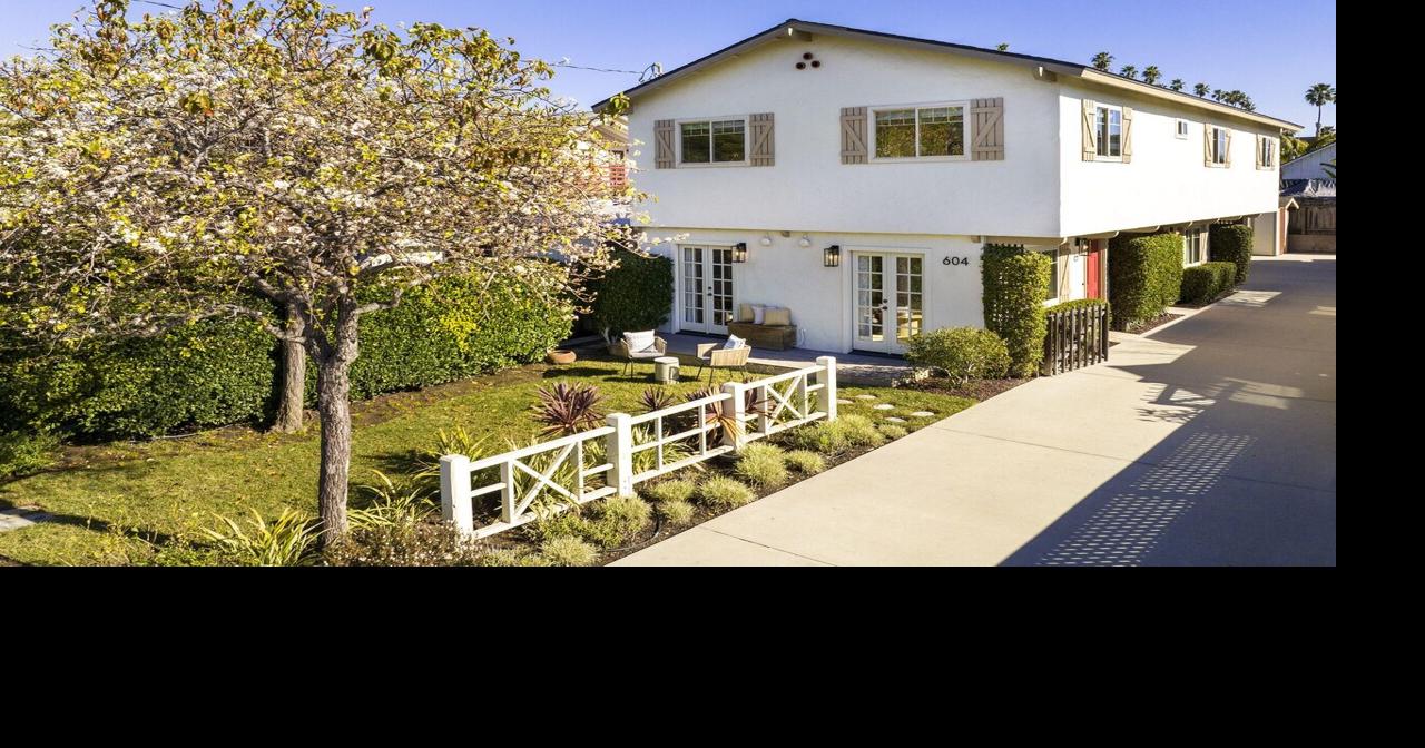 Actual Property: March 2023 Replace | Opinion
