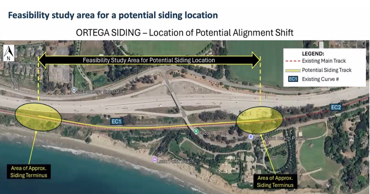 Rail agency considers alternative to controversial Padaro siding project
