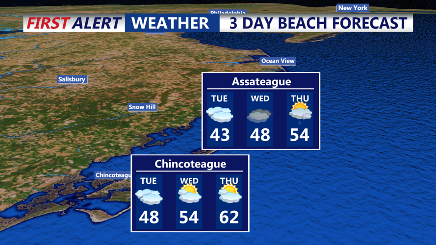 3DAY BEACH FORECAST ASSATEAGUE