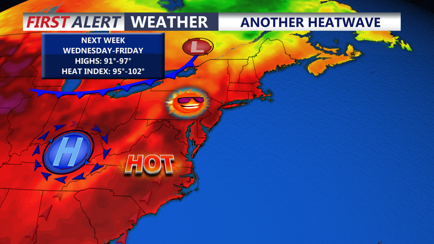 heatwave