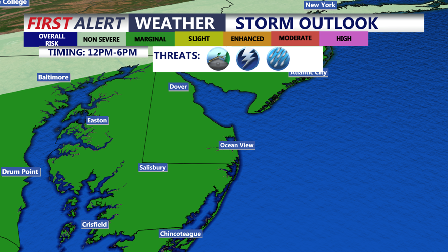 Storm Outlook