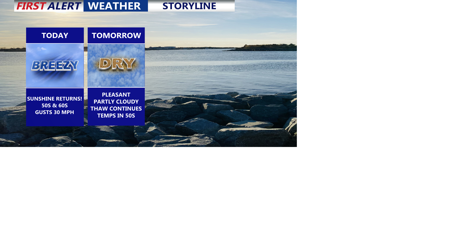 Sunny, breezy Wednesday on Delmarva; warmer air and weekend showers ...