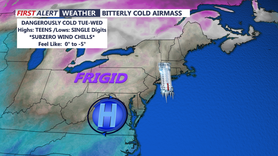 Arctic High Pressure Dominates This Week