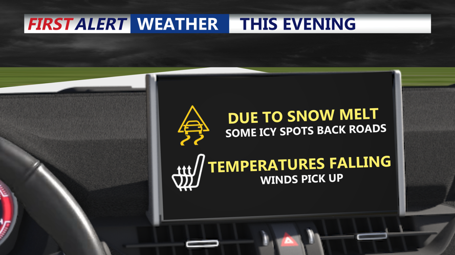 THIS EVENING DRIVING CONDITIONS