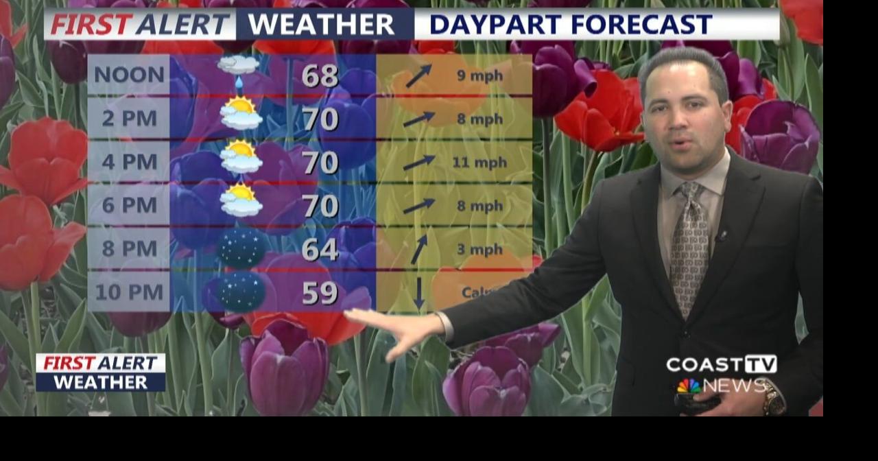 Wednesday Midday Forecast Update, April 22nd, 2026 | Weather | coasttv.com