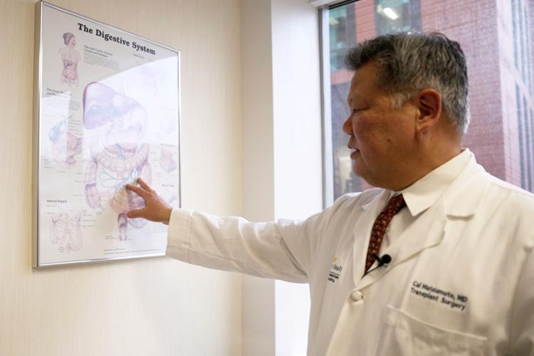 Navigating Organ Transplants