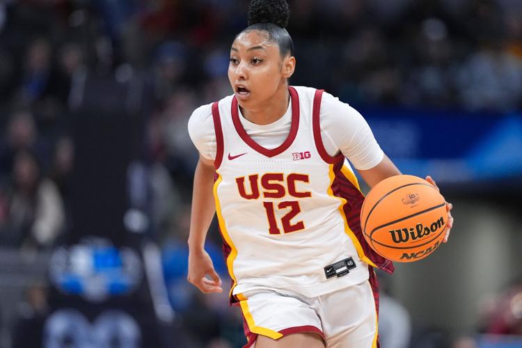 College Sports NIL Growth Basketball