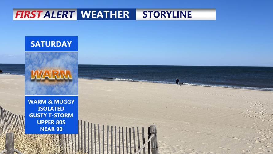 STORYLINE FOR SATUDAY