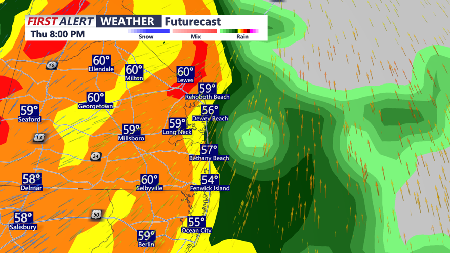 FUTURECAST
