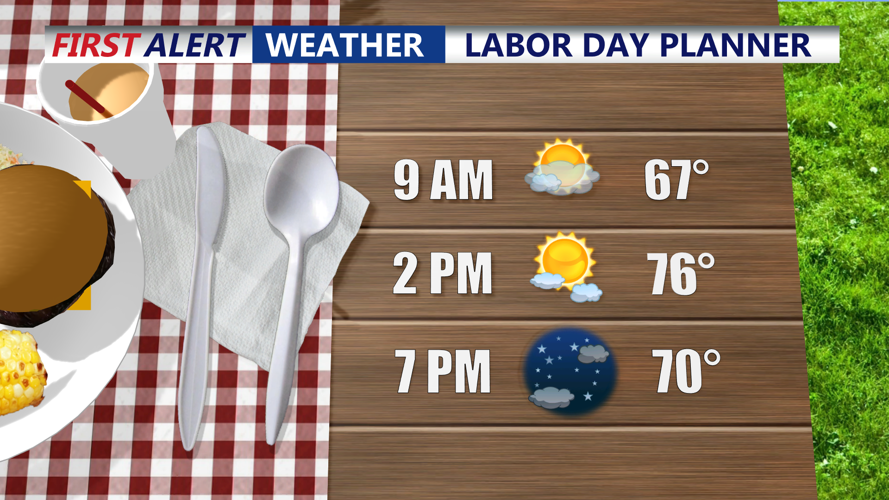 Labor Day Planner