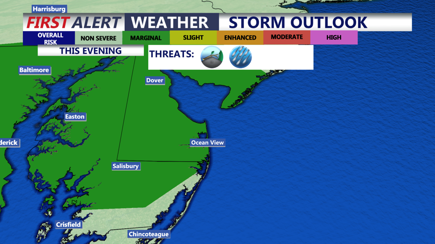 Storm Outlook