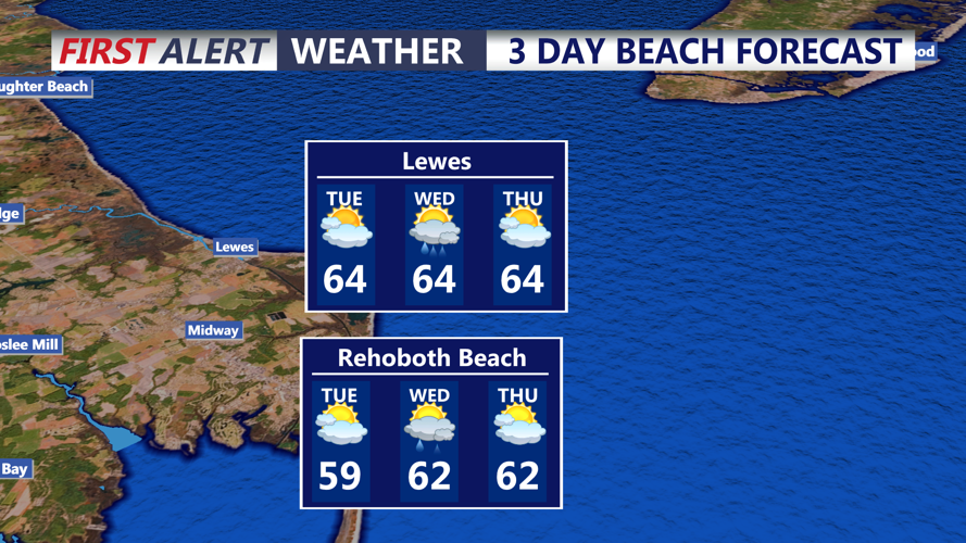 3 DAY BEACH FORECAST LEWES