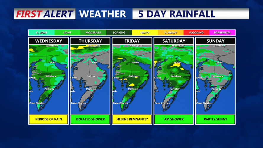 5 Day Rain Chances