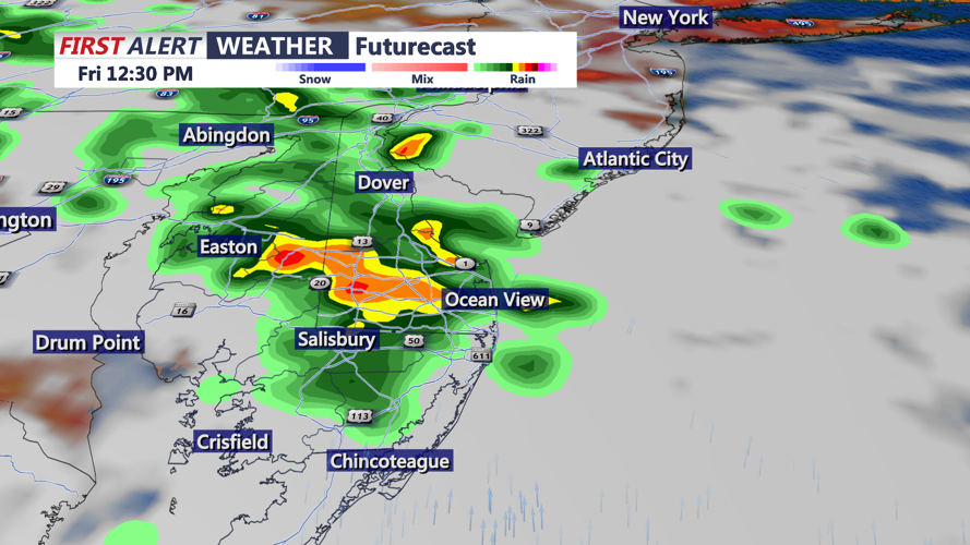 Futurecast