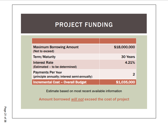 New Georgetown Police Department proposed funding