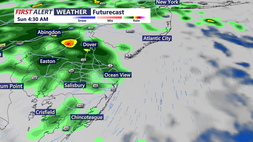 futurecast