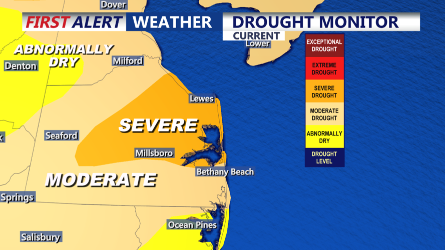 Drought Conditions