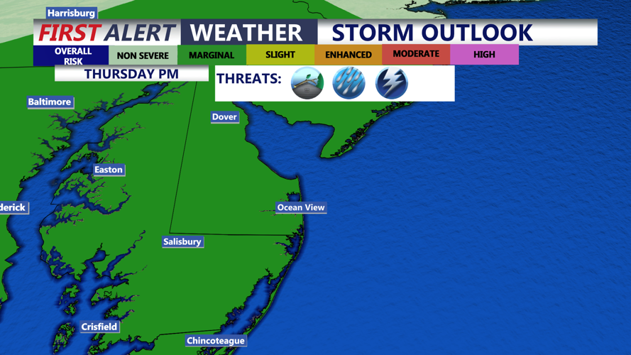 Storm Outlook