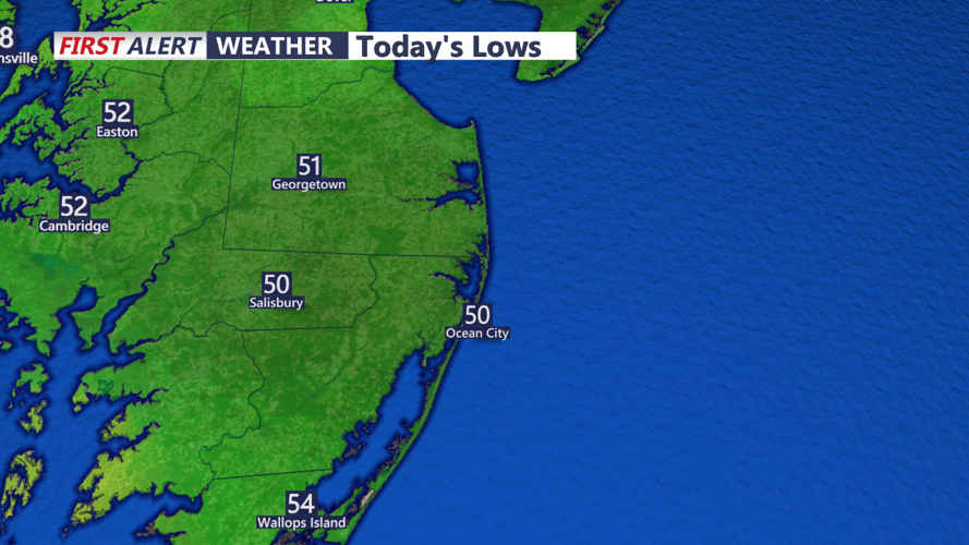 Low Temps