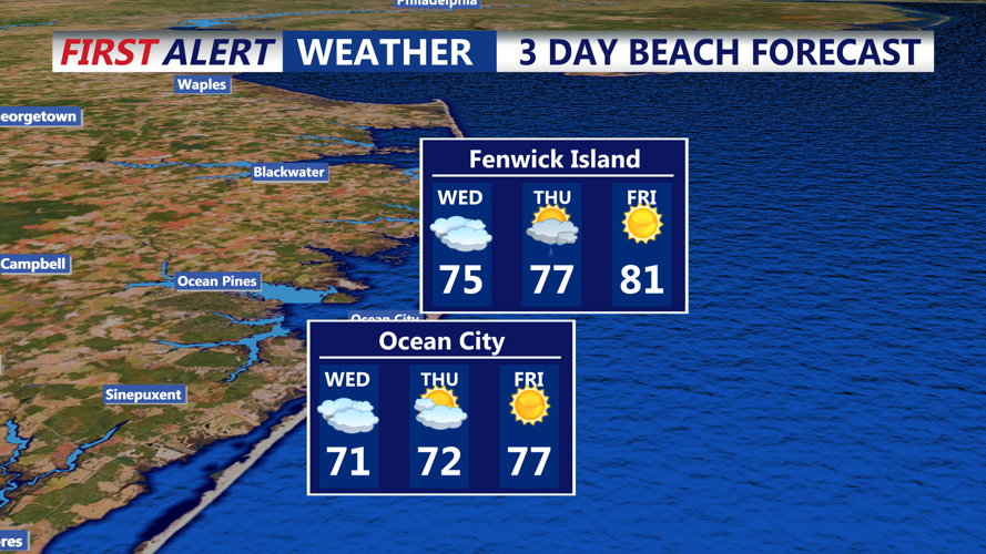 3 DAY BEACH FORECAST - OCEAN CITY