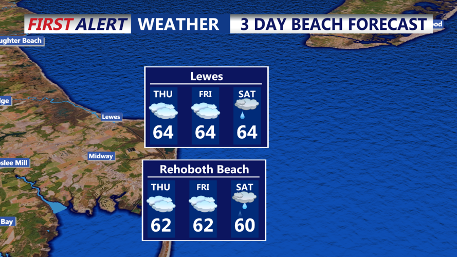 3 day beach forecast for Lewes