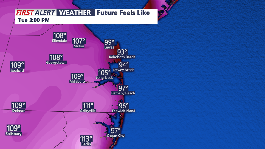 HEAT INDEX