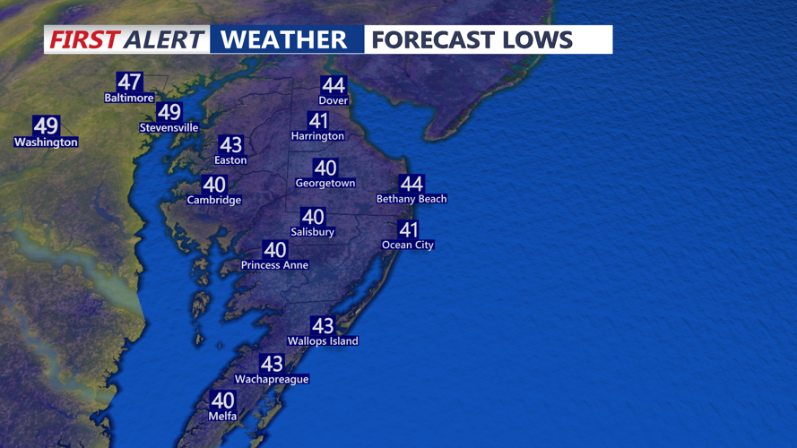 FORECAST LOWS - DELMARVA