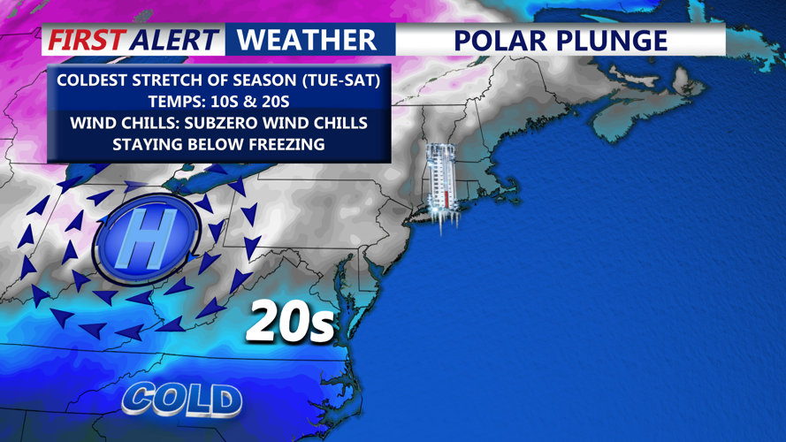 POLAR PLUNGE NORTHEAST