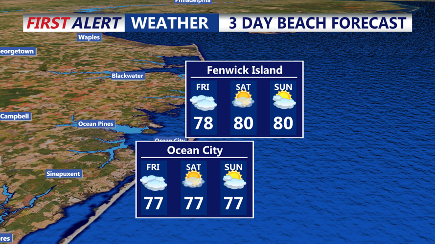 3 DAY BEACH FORECAST FENWICK ISLAND