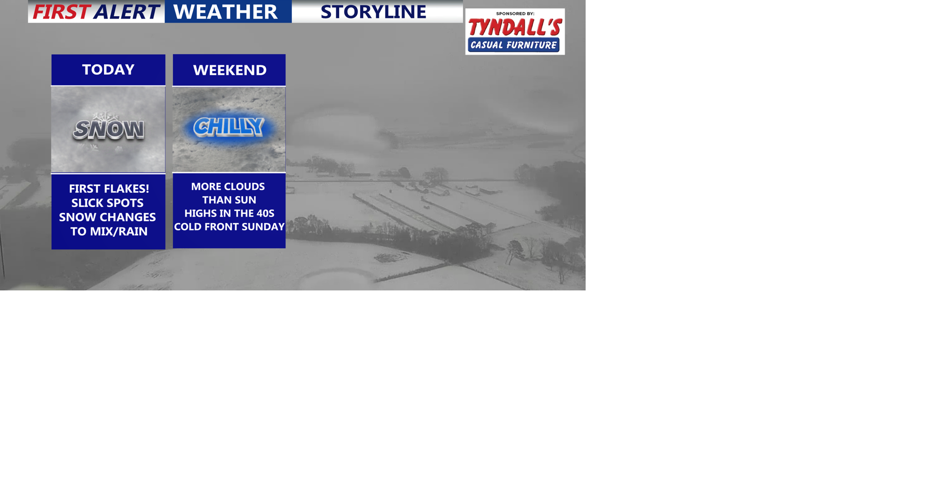 Snow to rain, cold raw night, cloudy chilly weekend ahead | Weather ...