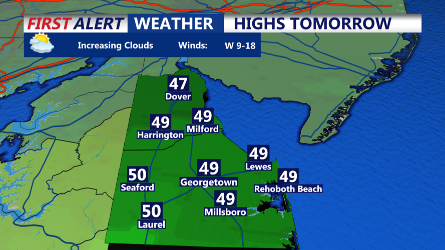 HIGHS TOMORROW - SUSSEX COUNTY