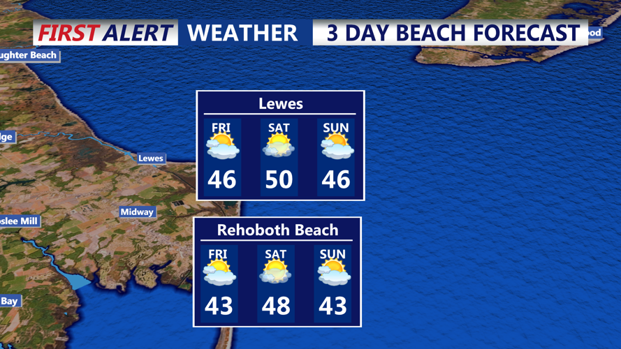 3 DAY BEACH FORECAST REHOBOTH BEACH