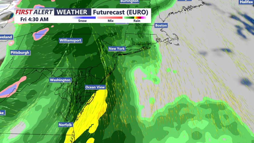 Futurecast