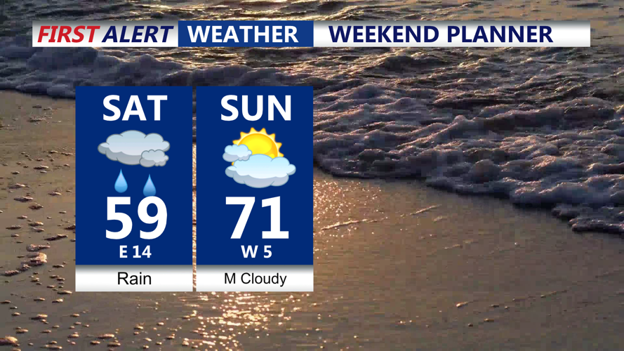 WEEKEND PLANNER
