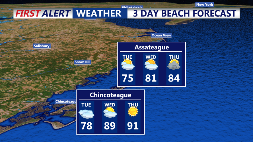 3 DAY BEACH FORECAST - ASSATEAGUE