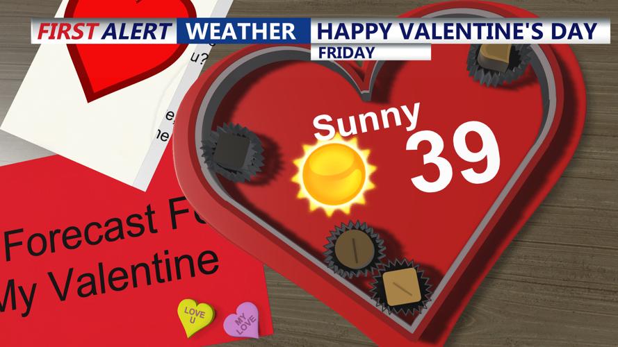 VALENTINE'S DAY FORECAST