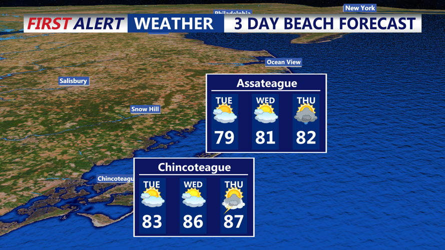 3 DAY BEACH FORECAST - CHINCOTEAGUE