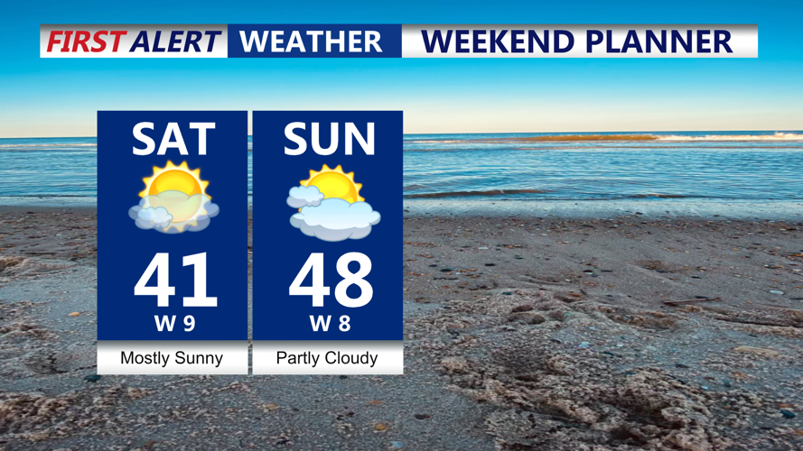 Weekend Planner