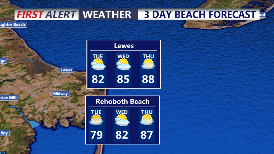 3 DAY BEACH FORECAST FOR  LEWES