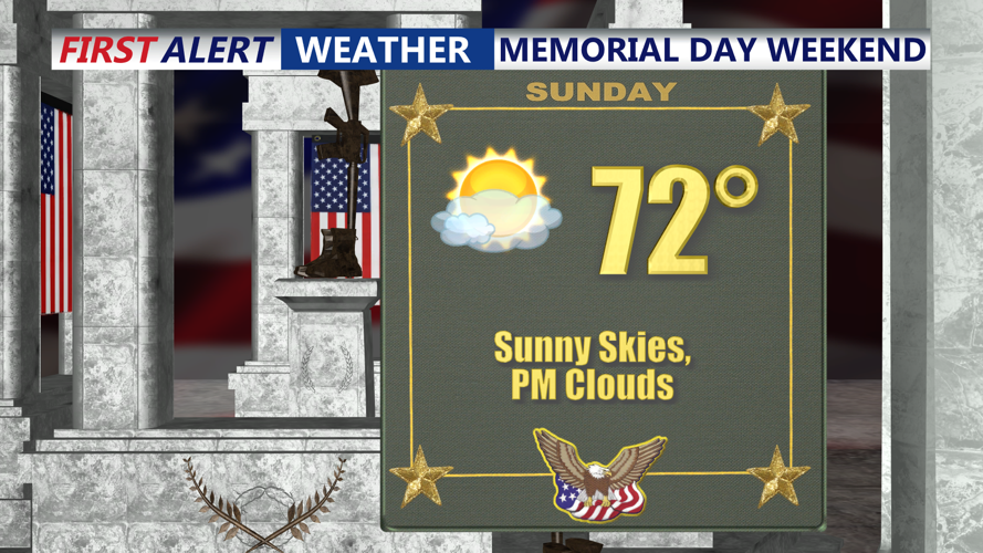 MEMORIAL DAY WEEKEND - SUNDAY