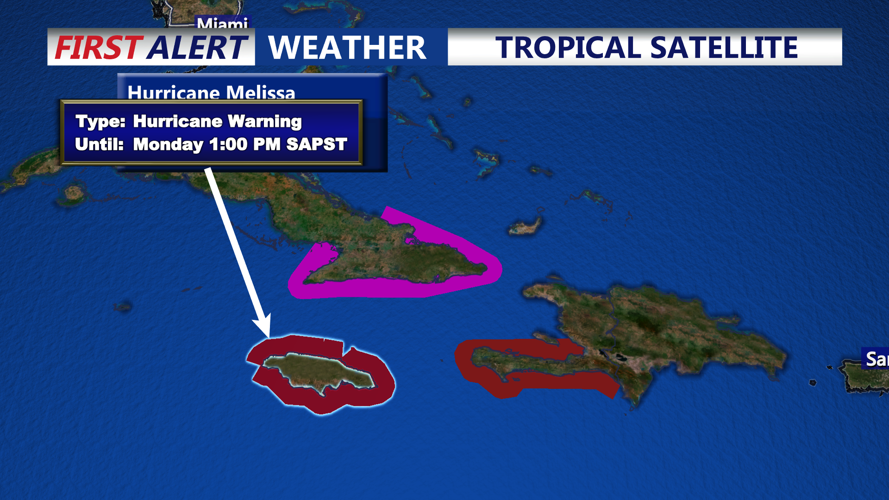 HURRICANE WARNING - MELISSA