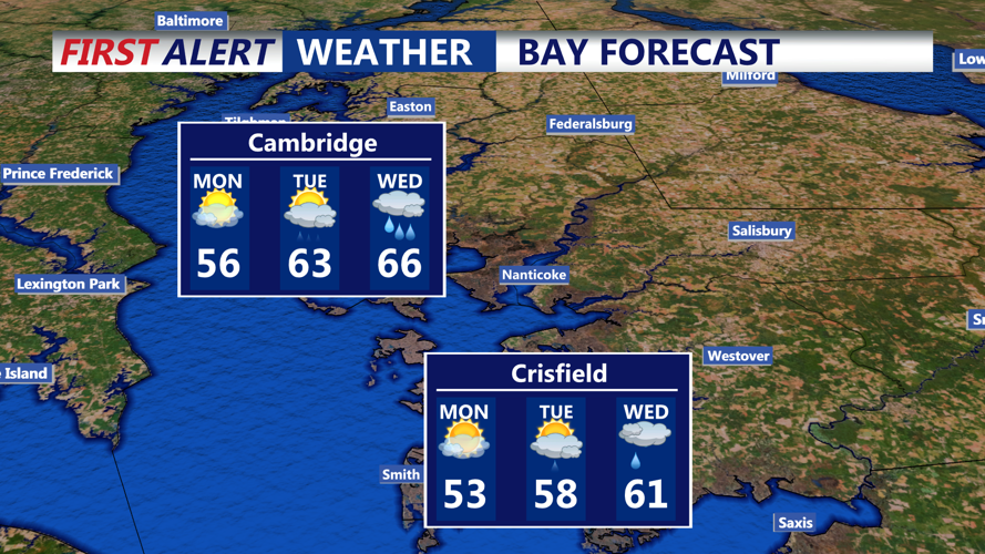 Cold front clears Sussex County as cool, quiet start to the week sets ...