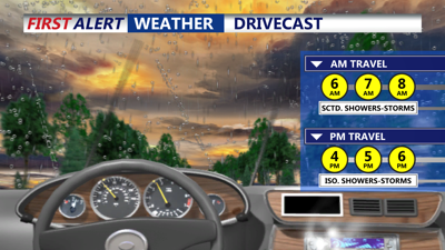 drivecast